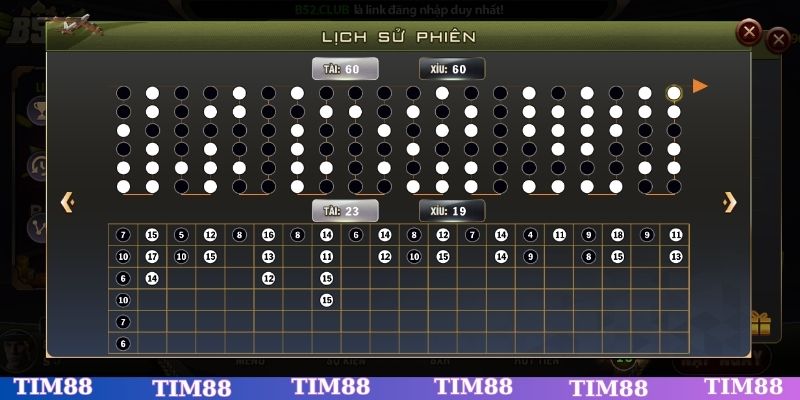 Bí kíp chơi game sòng bạc luôn thắng
