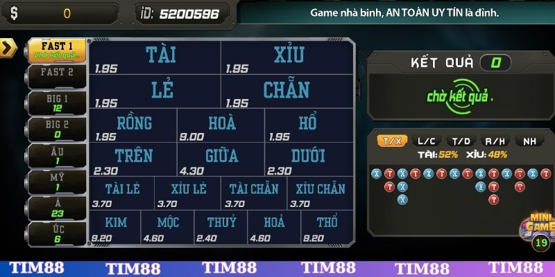 Các kiểu chơi Keno phổ biến