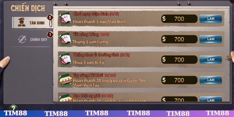 Tìm hiểu về sự kiện quay số TIM88